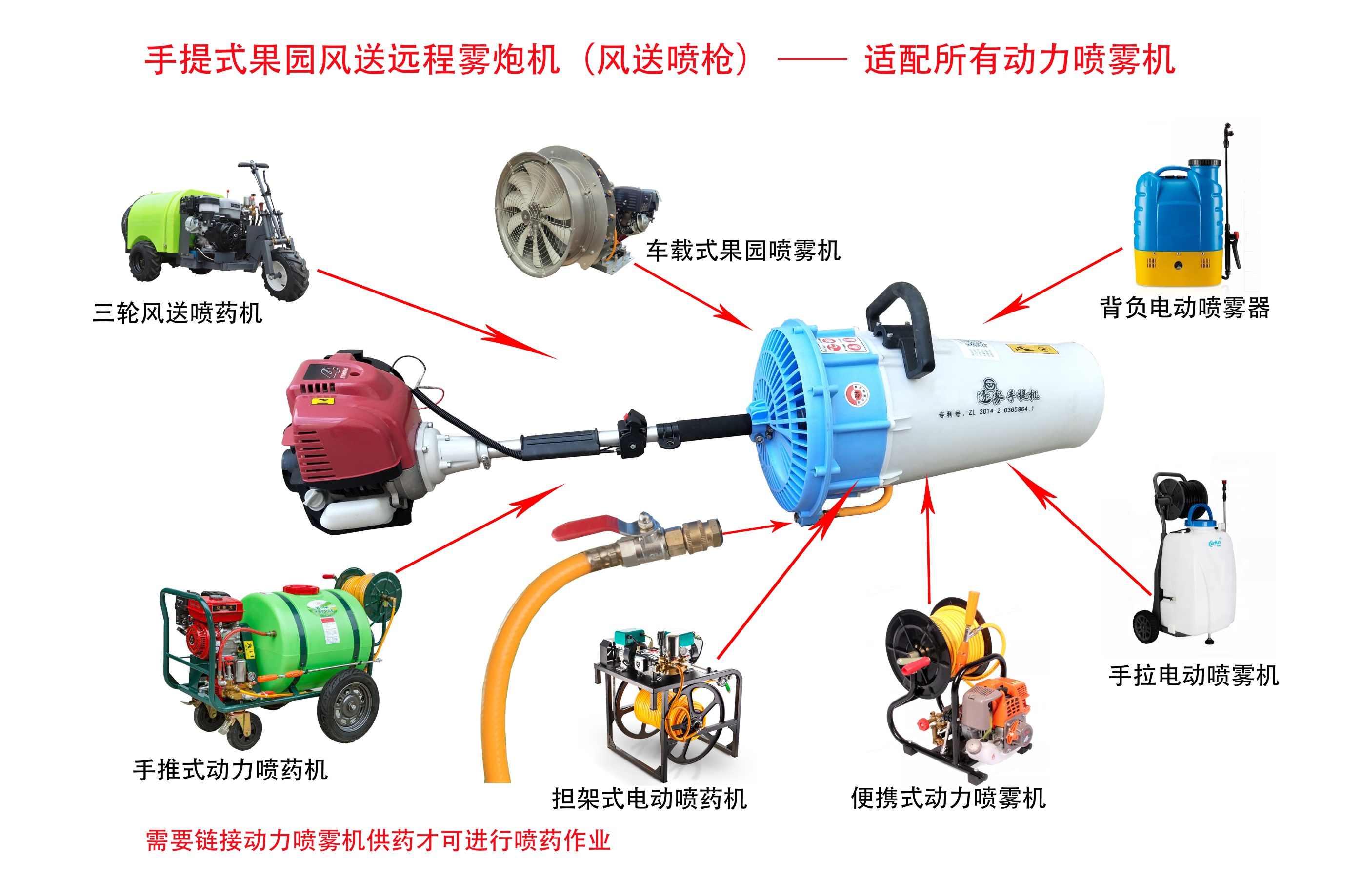 手提式风送喷枪匹配机型中文版本.jpg